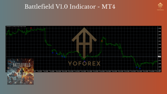 Battlefield V1.0 Indicator MT4