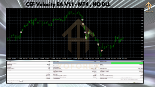 CEF Velocity EA V1.1