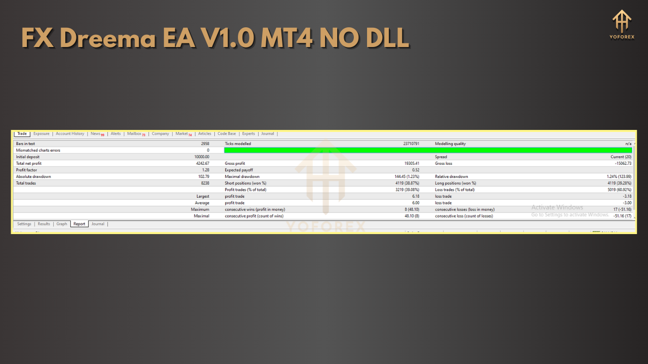 FX Dreema EA V1.0