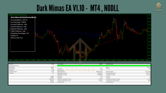 Dark Mimas EA V 1.10