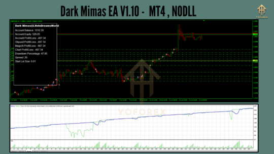 Dark Mimas EA V 1.10