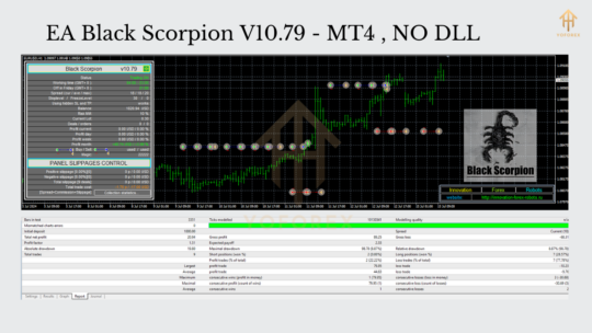 EA Black Scorpion V10.79 MT4