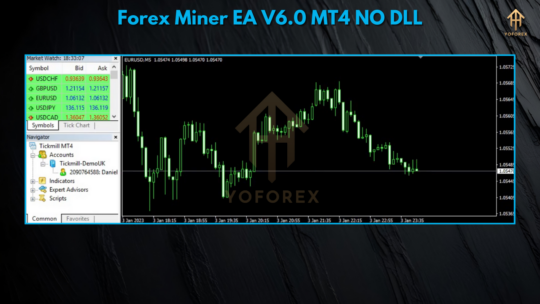 Forex Miner EA V6.0