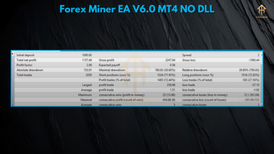 FOREX MINER 33