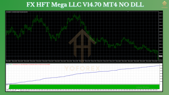 FX HFT Mega LLC EA V14.70