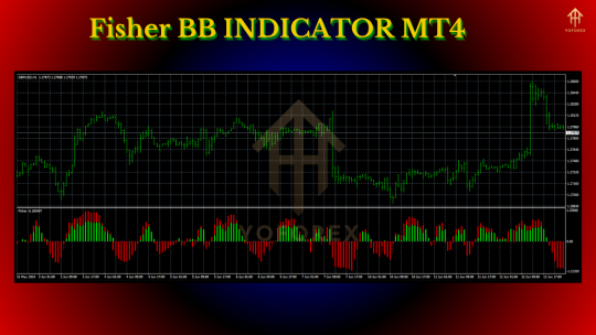 Fisher BB INDICATOR MT4 3 1 1