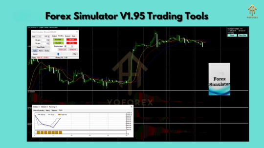 Forex Simulator V1.95