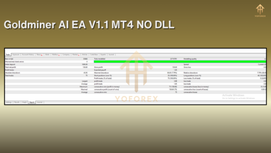 Goldminer AI EA V1.1