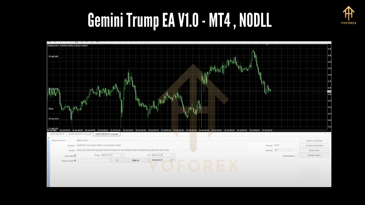 Gemini Trump EA 2 1