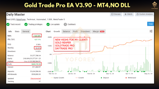 Gold Trade Pro EA V3.92