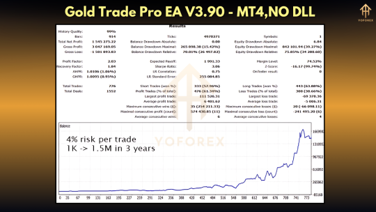 Gold Trade Pro EA V3.92