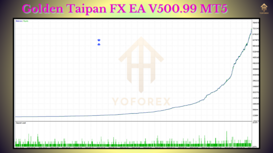 Golden Taipan FX EA V500.99