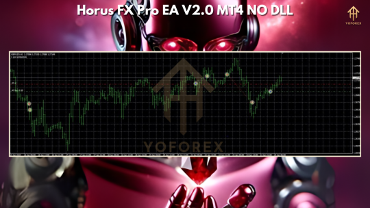 Horus FX Pro EA V2.0