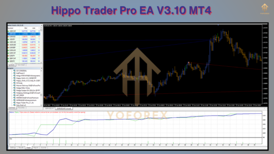 Hippo Trader Pro EA V3.10