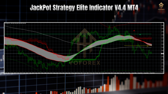 JackPot Strategy Elite Indicator V4.4