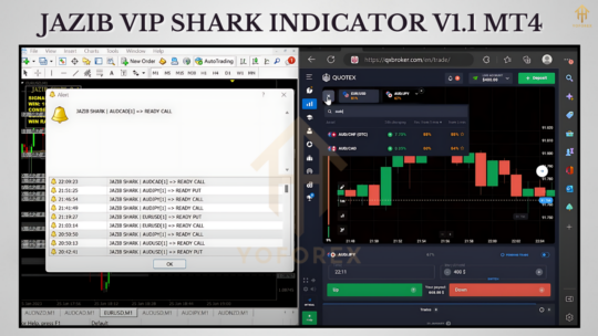 JAZIB VIP SHARK INDICATOR V1.1