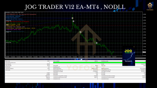 Jog Trader V12 EA MT4