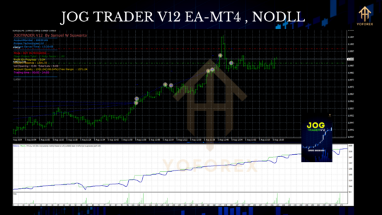 Jog Trader V12 EA MT4