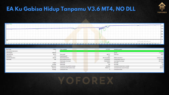 EA Ku Gabisa Hidup Tanpamu V3.6