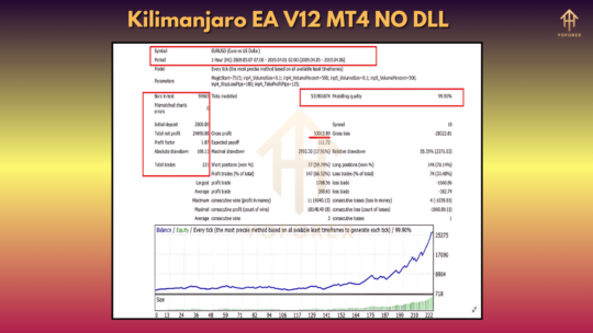 Kilimanjaro EA V12.0