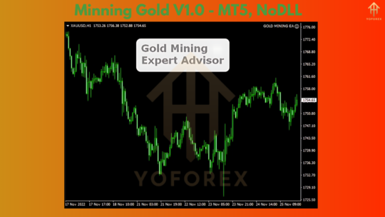 Minning Gold EA V1.0