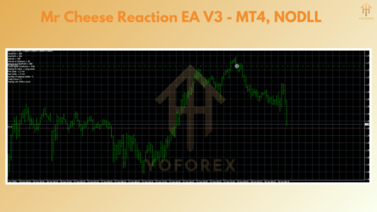 Mr Cheese Reaction EA V3