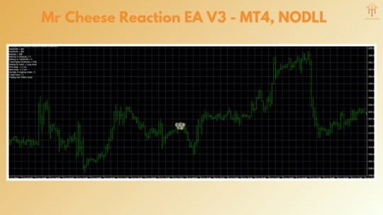 Mr Cheese Reaction EA V3