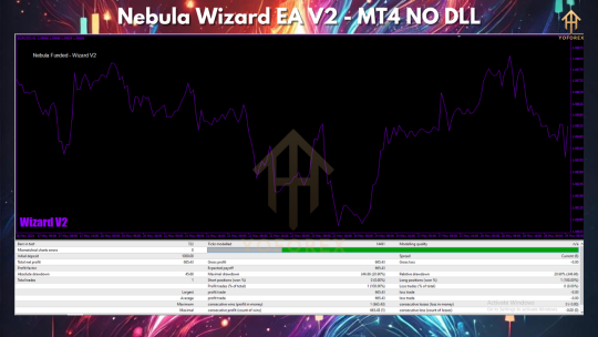 Nebula Wizard EA V2