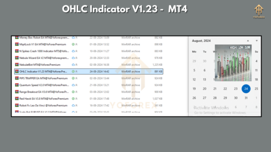 OHLC Indicator V1.23 MT4