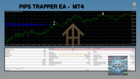 PIPS TRAPPER EA