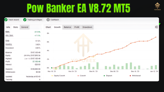 Pow Banker EA V8.72