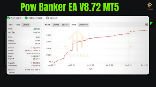 Pow Banker EA V8.72