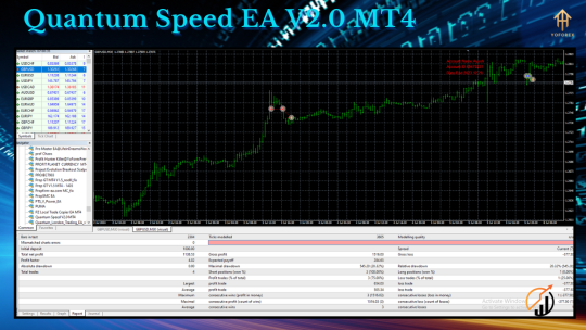 Quantum Speed EA V2.0