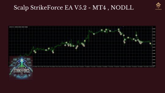 Scalp StrikeForce EA V5.2 MT4