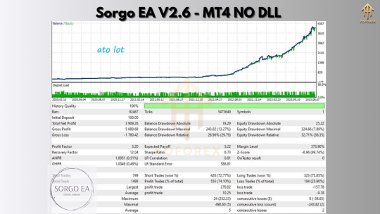 Sorgo EA V2.6