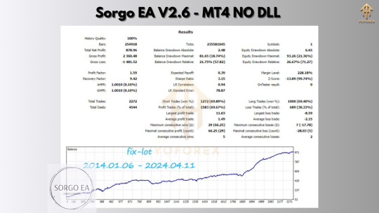 Sorgo EA V2.6