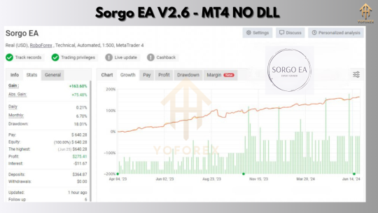 Sorgo EA V2.6