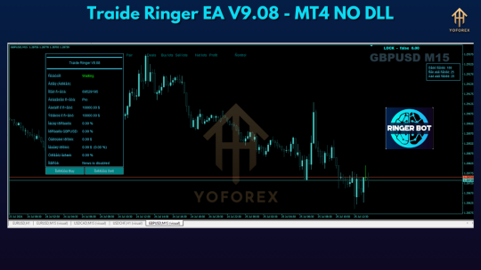 Traide Ringer EA V9.08 MT4 3