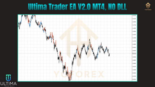 Ultima Trader EA V2.0