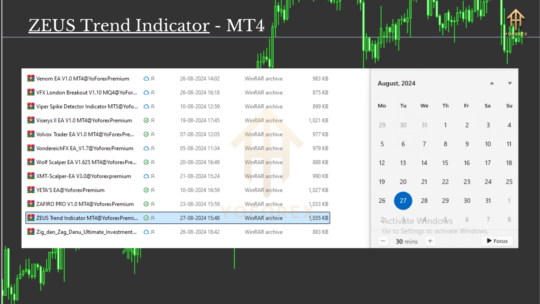 ZEUS Trend Indicator MT4