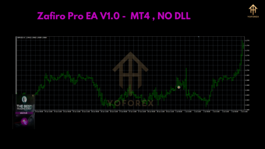 Zafiro Pro EA V1.0 MT4