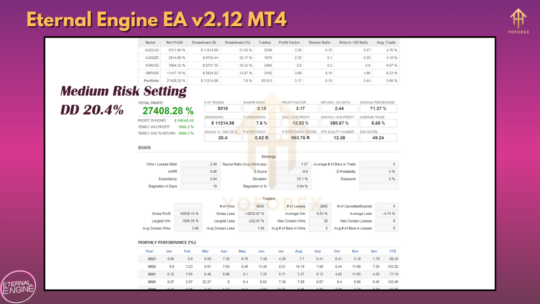 Eternal Engine EA V2.12