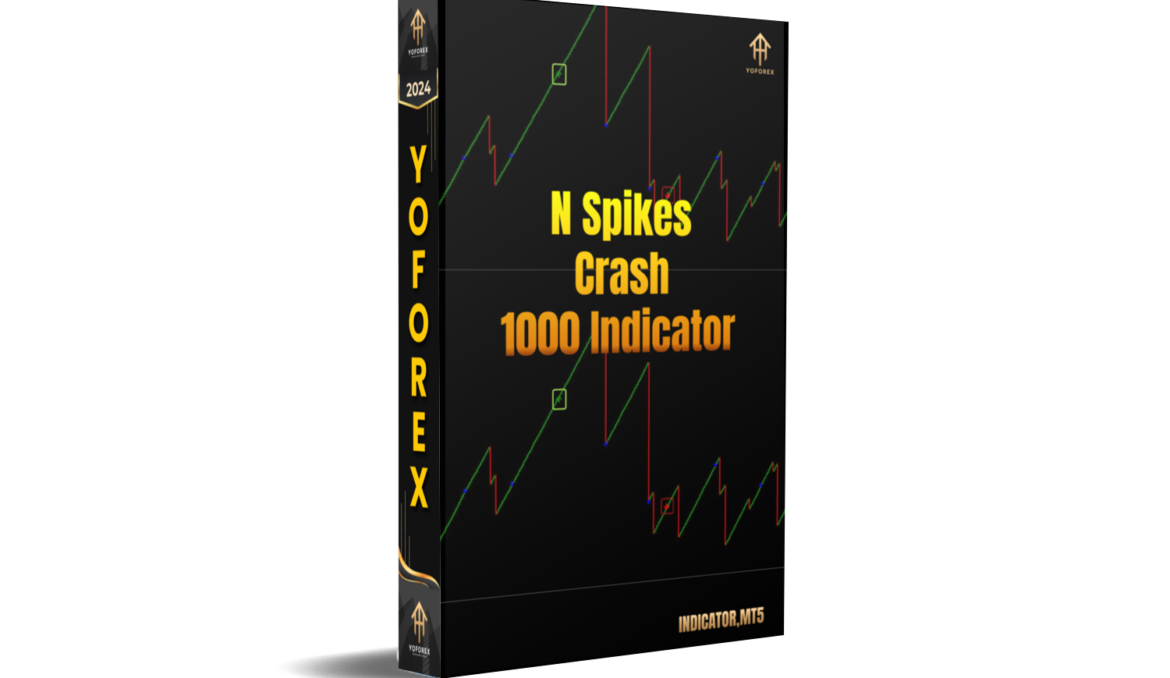 N Spikes Crash 1000 Indicator