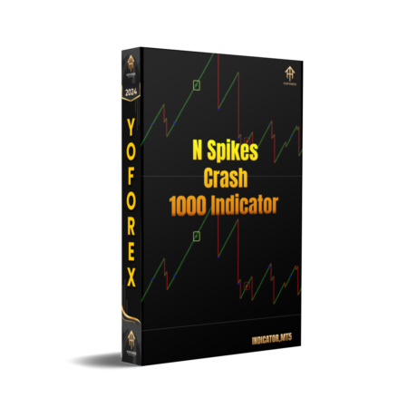 N Spikes Crash 1000 Indicator