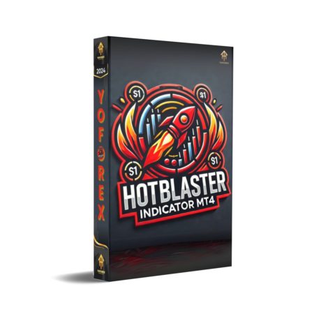 Hotblaster Indicator