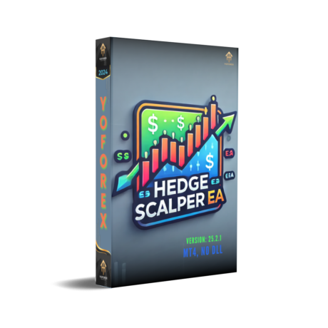 Hedge Scalper EA V25.2.1