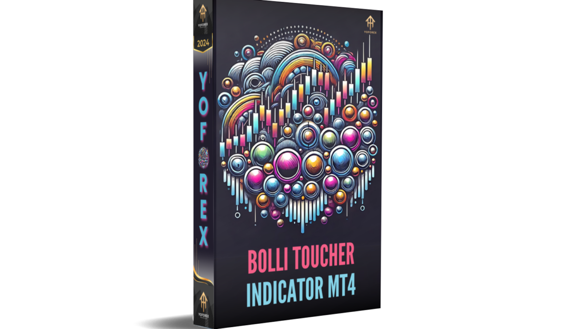 Bolli Toucher Indicator