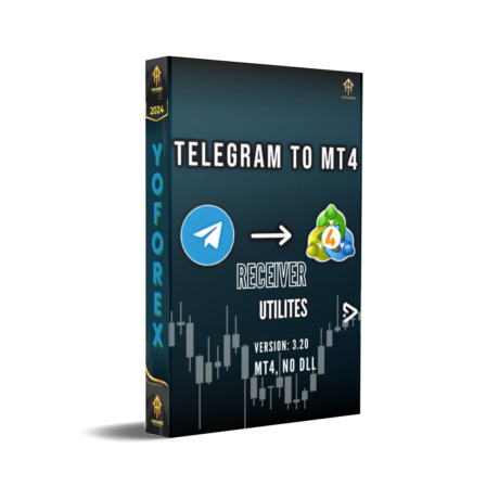 Telegram To MT4 Receiver Utilites V3.20