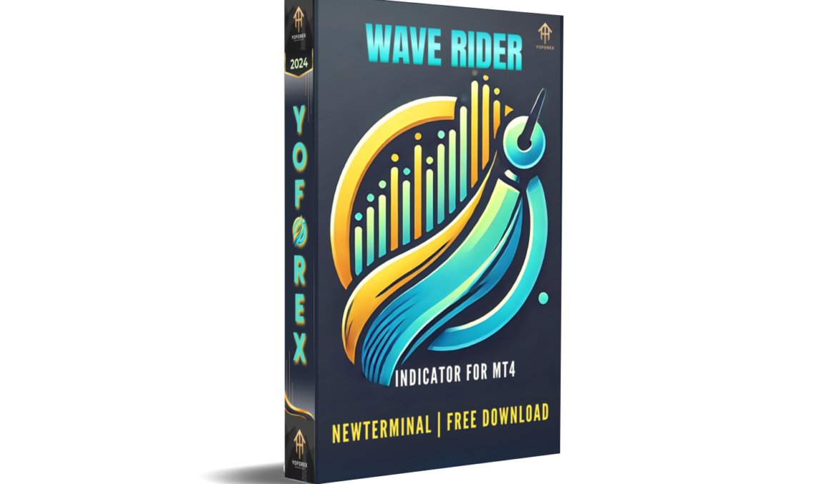 Wave Rider Indicator