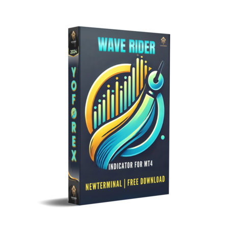 Wave Rider Indicator